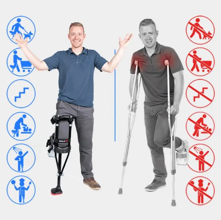 Side-by-side marketing comparison. On the left, a smiling man stands upright and hands-free using an iWalk hands-free crutch strapped to his bent lower leg, surrounded by blue icons of activities he can do: walk a dog, push a cart, climb stairs, change a diaper, shower, cook. On the right, the same man grimaces on underarm crutches with one foot in a medical boot, his shoulders glowing red with pain, surrounded by red crossed-out versions of the same icons.