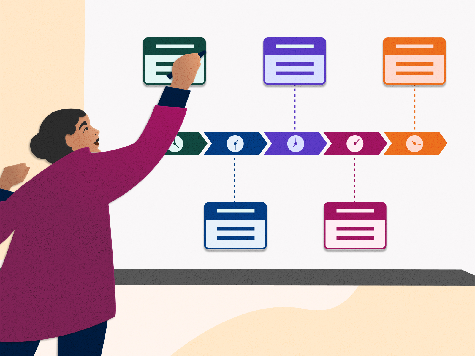 A flat-style illustration of a woman with dark hair in a bun and a magenta top, reaching up to arrange a horizontal roadmap on a wall: five colorful chevron arrows, each stamped with a clock, connected by dashed lines to note cards above and below.